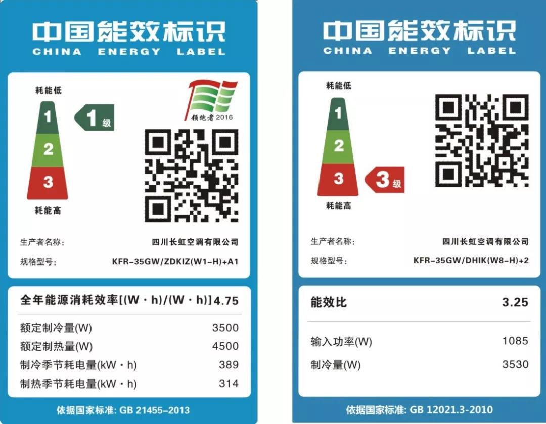 空调耗电量看什么功率