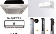 海尔空调e1故障怎么解决